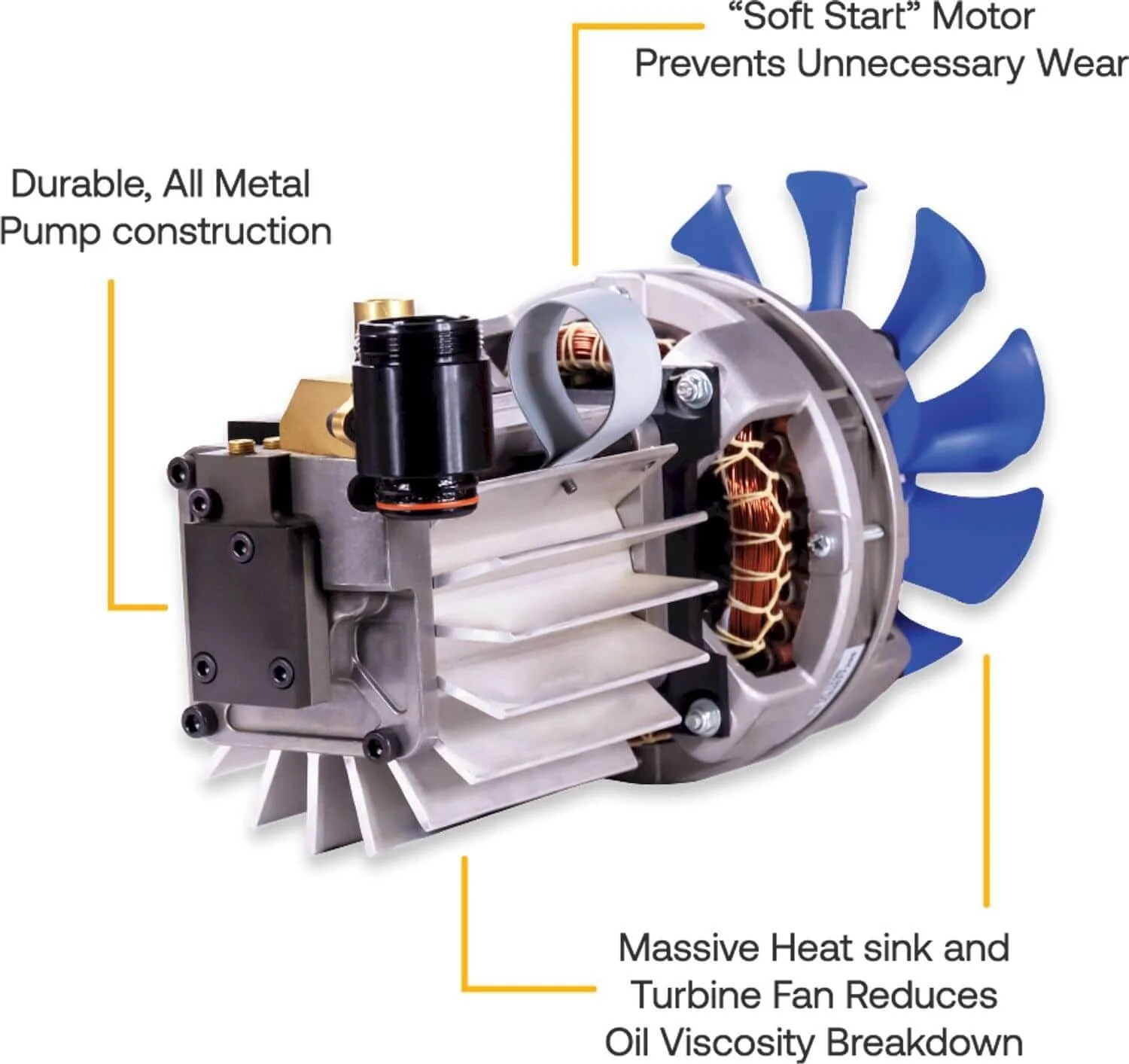 Appion 8CFM A2L Air Conditioning Vacuum Pump 110V - Image 5
