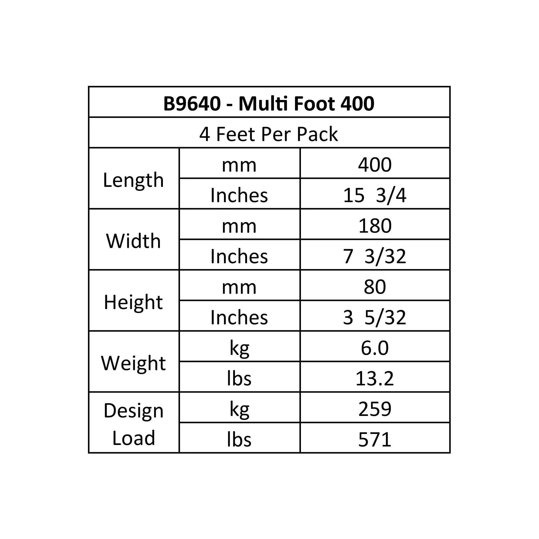 Big Foot Multi Foot 400mm Pack of 4 B9640 - Image 5