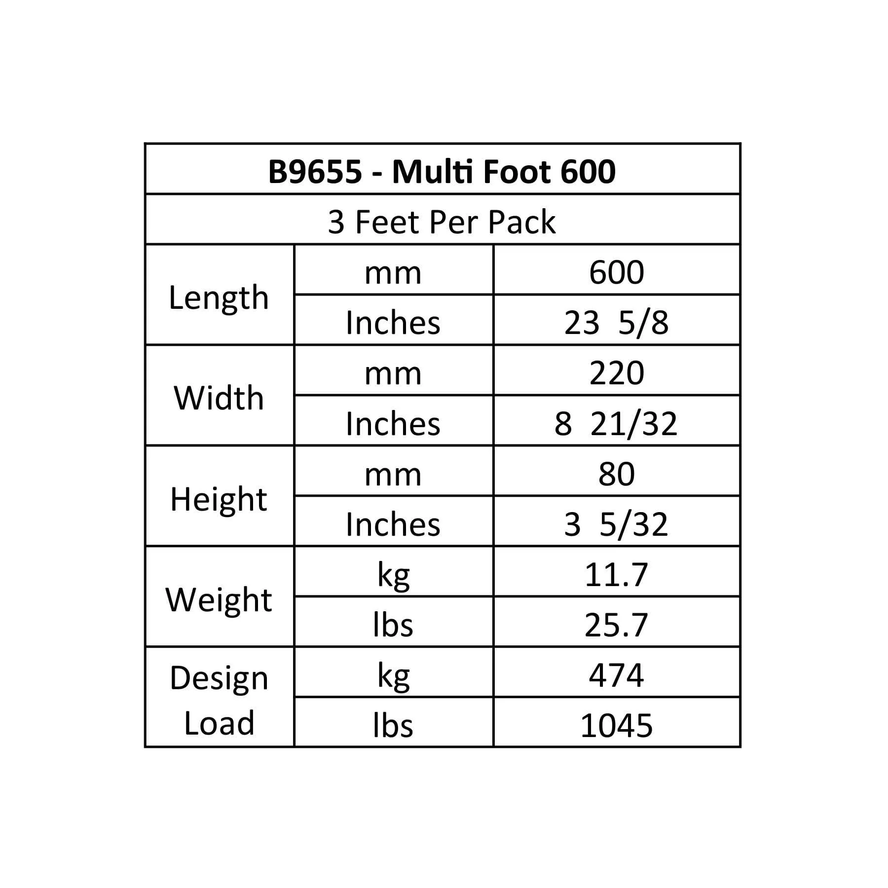Big Foot Multi Foot 600mm Pack of 3 B9655 - Image 4