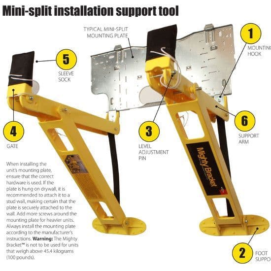 Mighty Bracket - Image 2