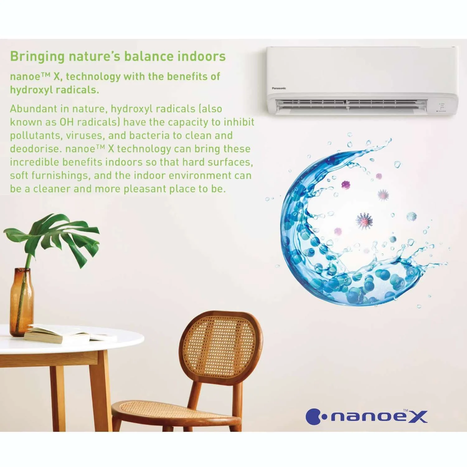 Panasonic TZ Super Compact 2 Kw Air Conditioning System - Image 3